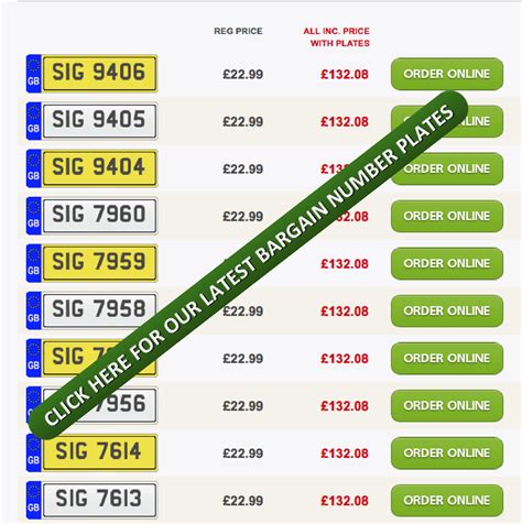 Cheap Private Number Plates from Primo Registrations.